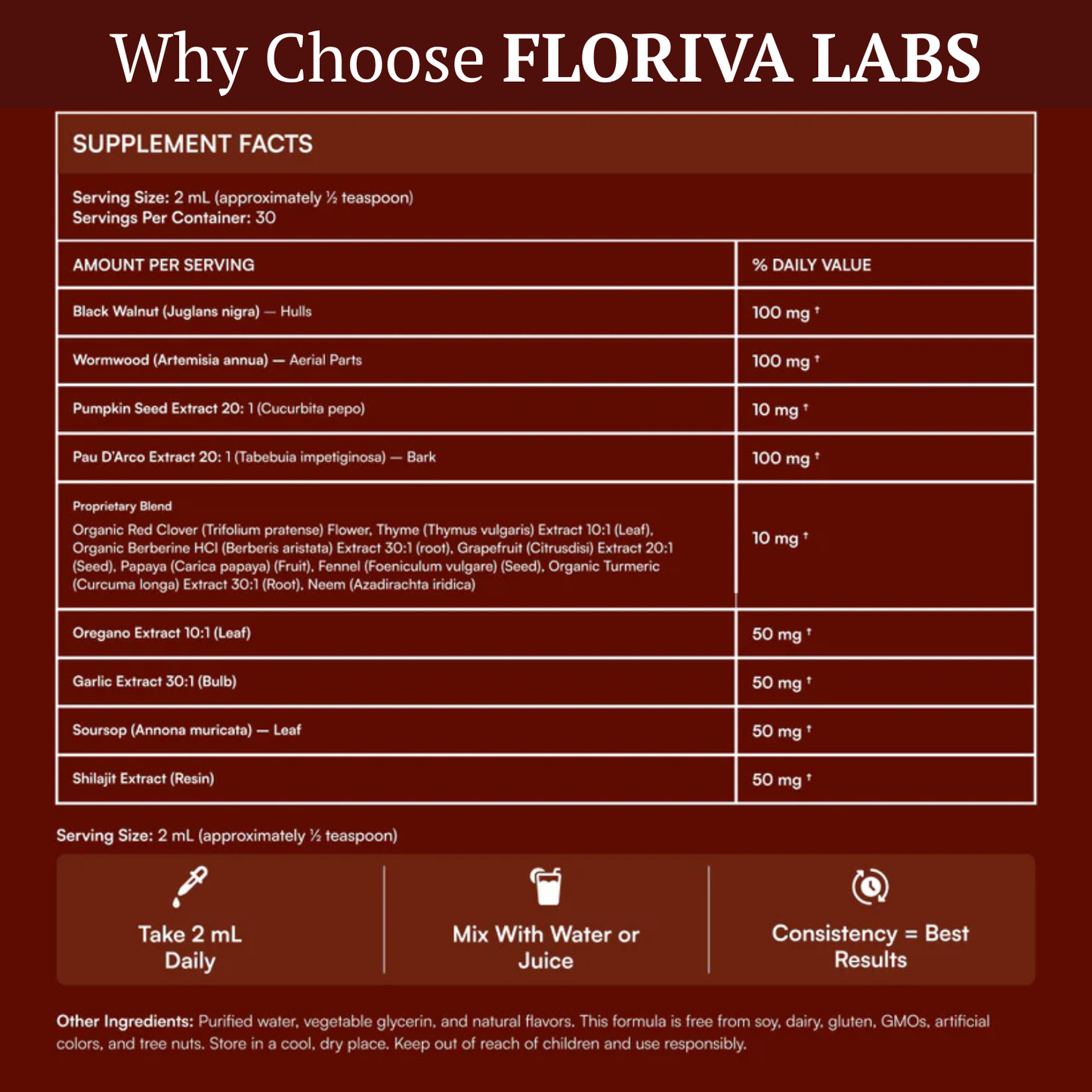 Para Protect Natural Liquid Parasite Cleanse