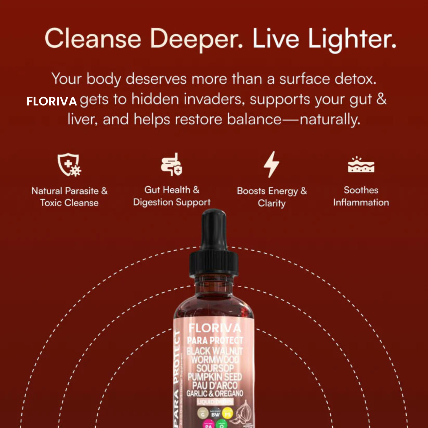 Para Protect Natural Liquid Parasite Cleanse