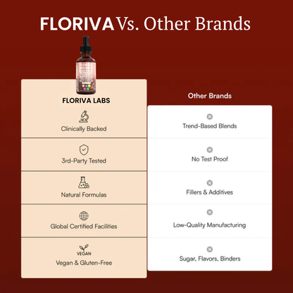 Para Protect Natural Liquid Parasite Cleanse