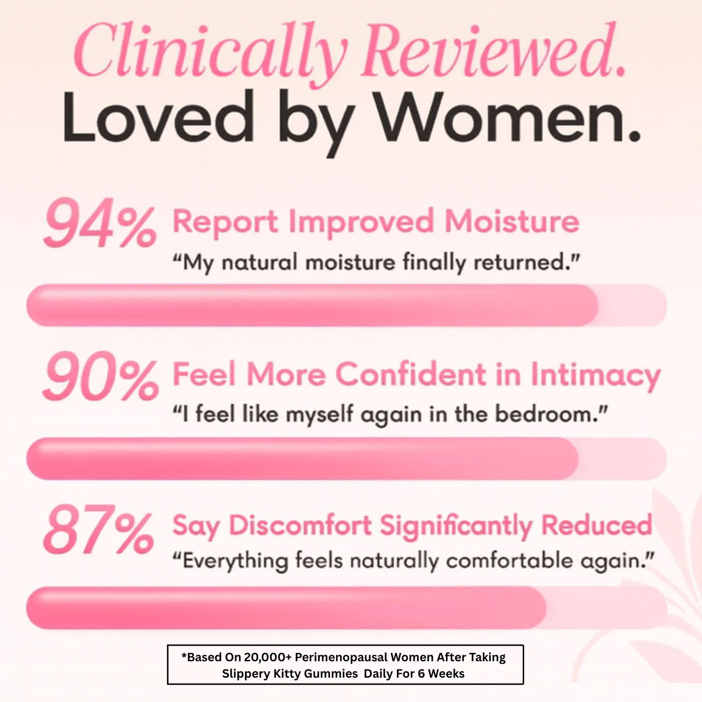 Slippery Kitty Gummies